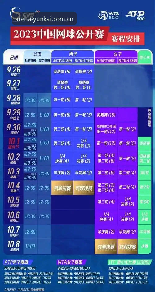 新手如何快速掌握云开体育官网入口赛事数据？五个关键步骤一次说清